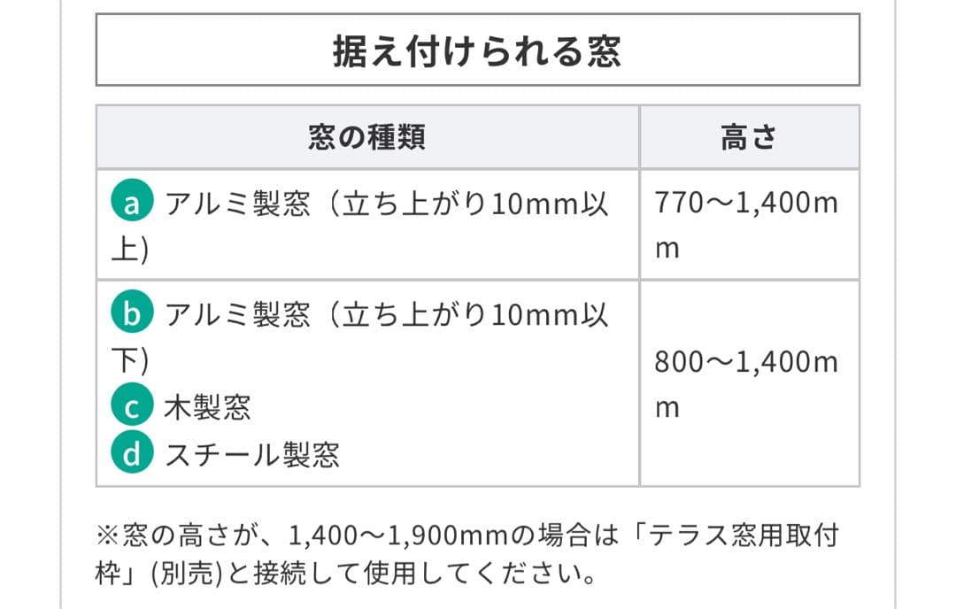 CORONA CW-1621 コロナ ウインドエアコン 窓用エアコン