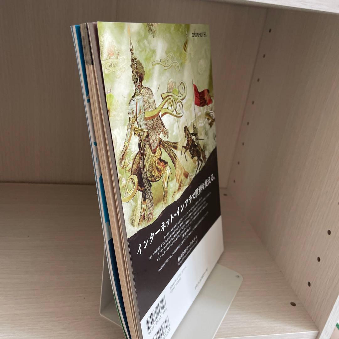 Software Design 総集編【1990～2000】