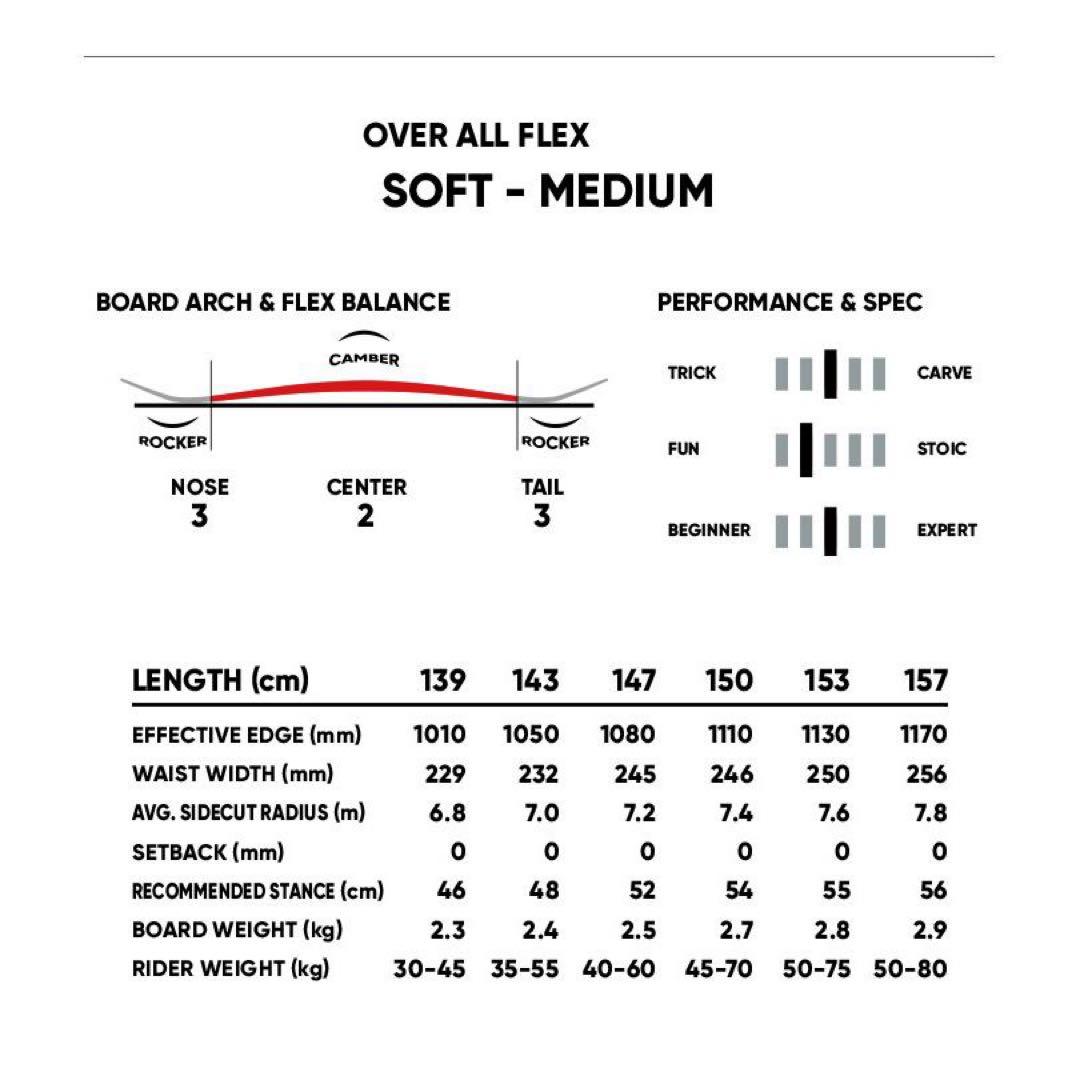 専用　FNTC TNTC 157 ブラウン 未使用