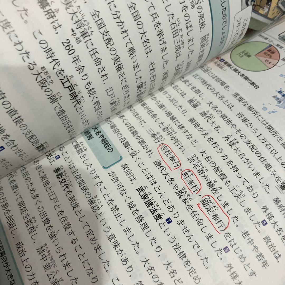 新しい社会 歴史 東京書籍