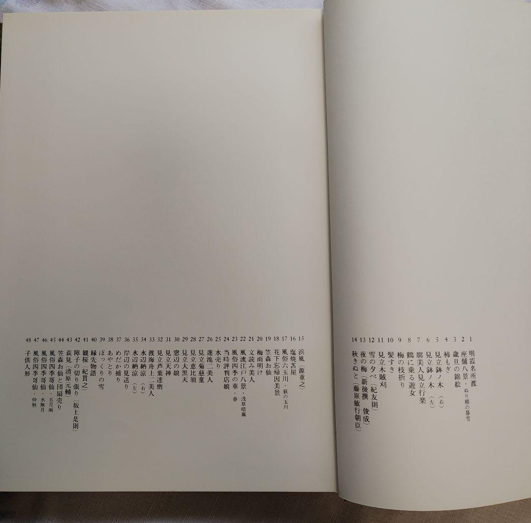 浮世絵版画　春信