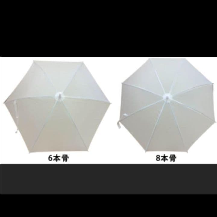 セリーヌ 折りたたみ傘 UVカット