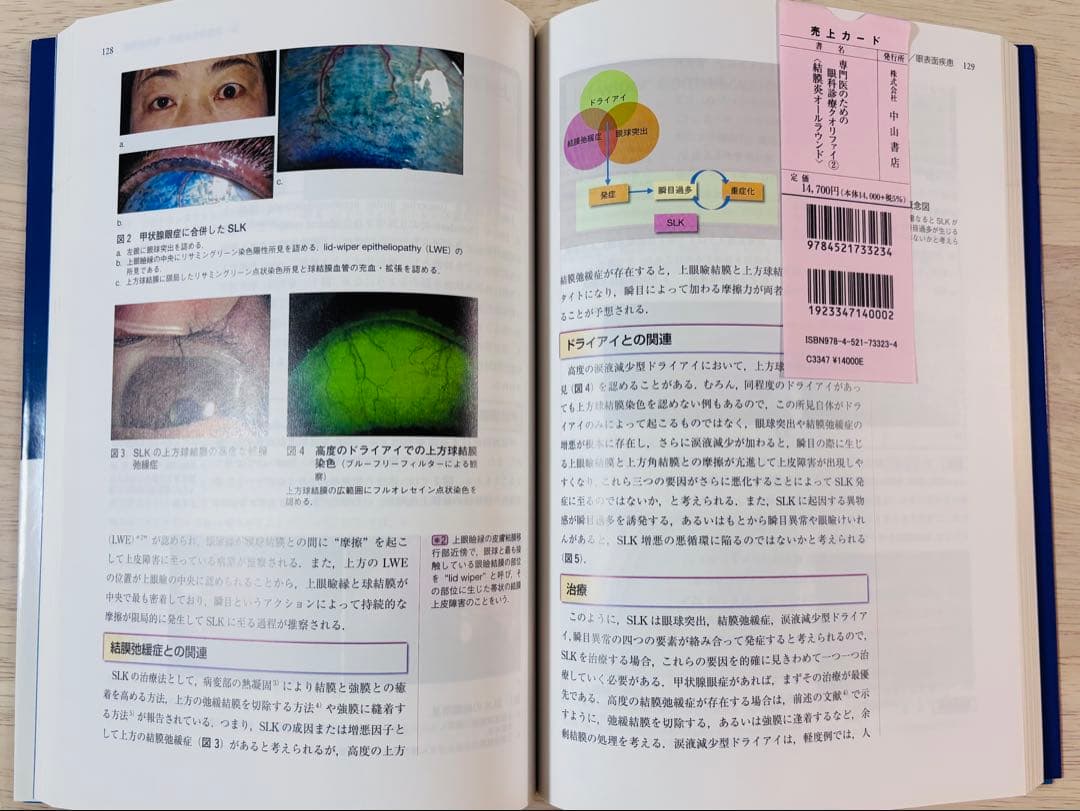 【新品・未使用】眼科診療クオリファイ 2 結膜炎オールラウンド