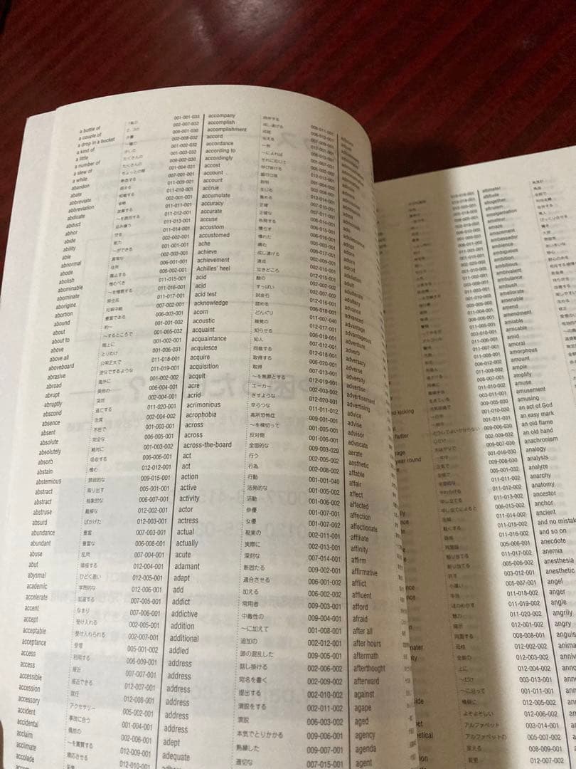 右脳英語学習教材-七田式パーフェクトイングリッシュ