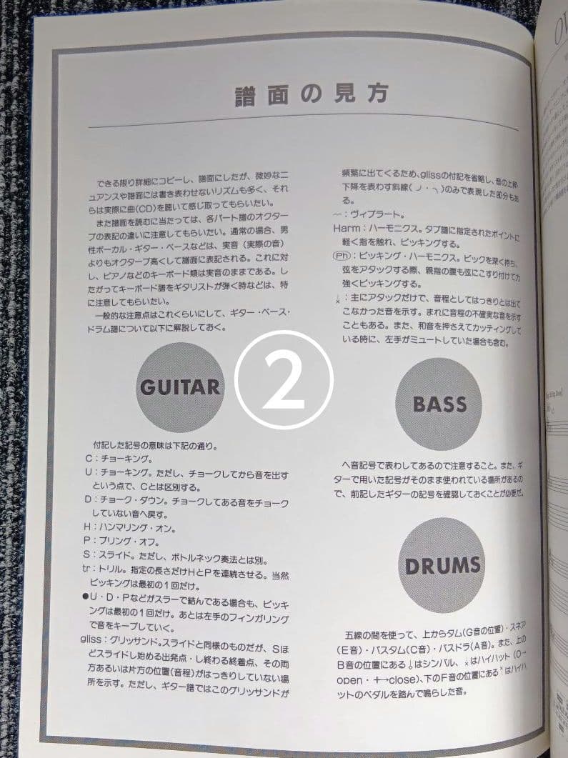 オジー・オズボーン　ランディ・ローズ　バンド・スコア　楽譜　セット