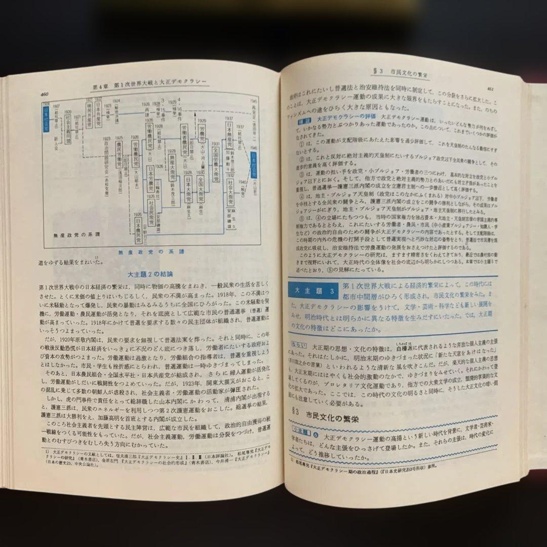 精講日本史（学生社／永原慶二編）昭和初版 希少歴史参考書