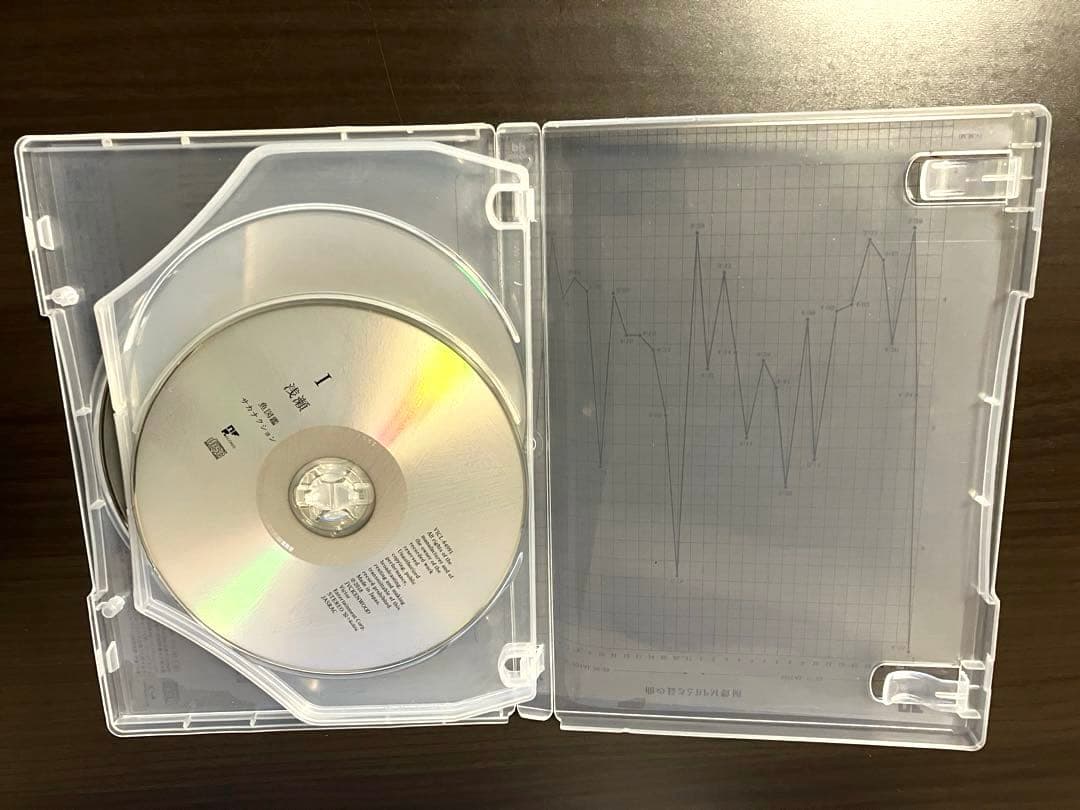 サカナクション 834.194 & 魚図鑑 初回限定版 2CD+Blu-ray