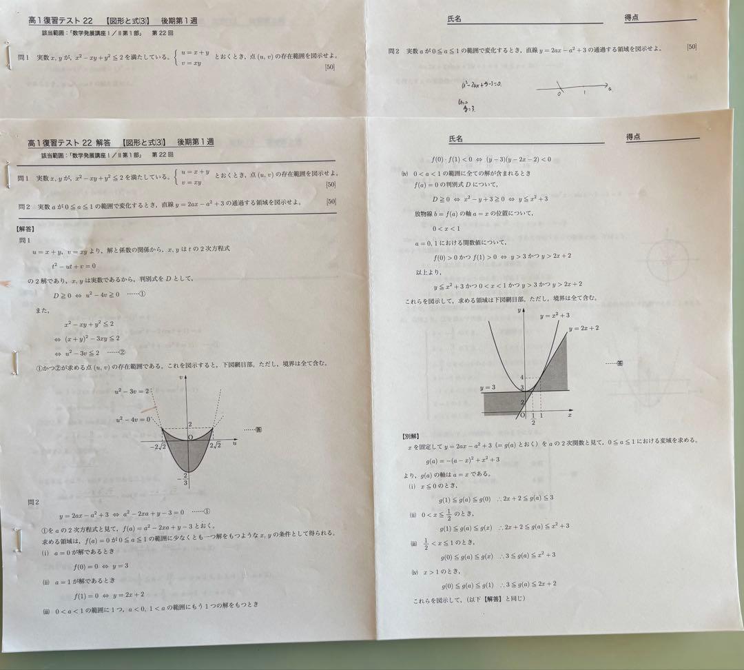 鉄緑会　高1数学Ⅰ/IIテキストと問題集セット