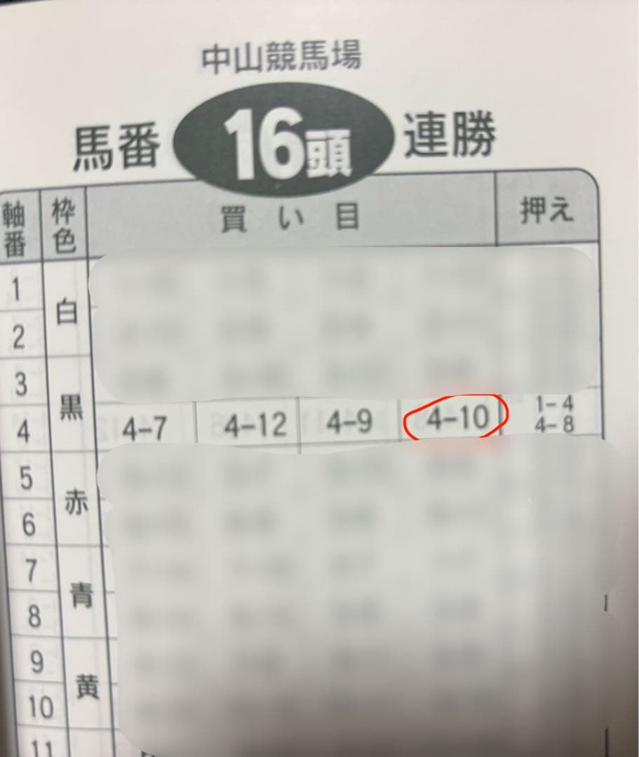 バンカー ブック データカプセル 競馬 馬券 予想