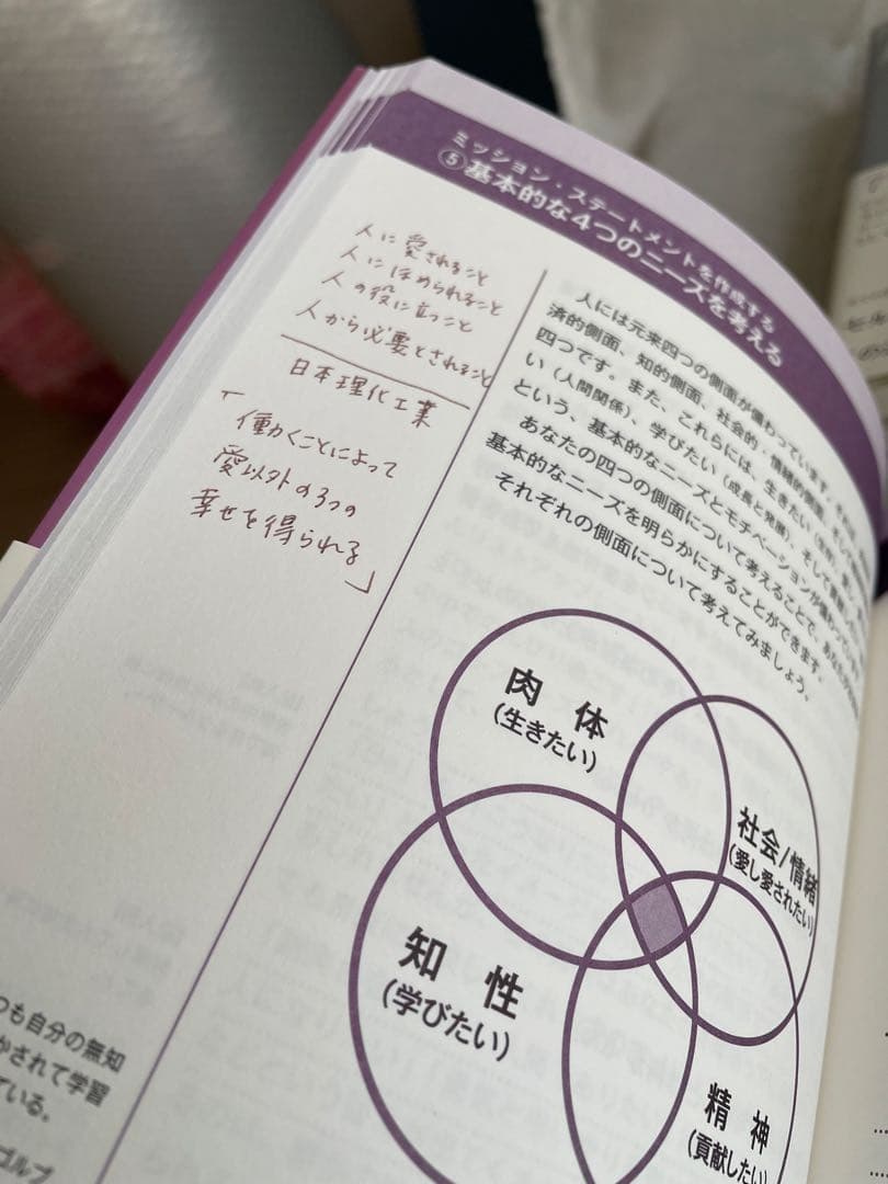 7つの習慣 セルフスタディブック DVD付き 全8巻セット｜すぐ使える実践教材