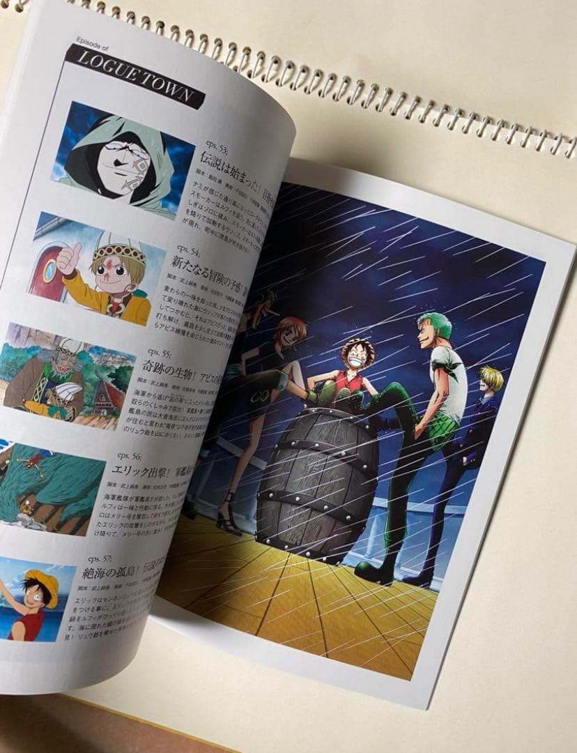 ONE PIECE ログコレクション　 East Blue To chopper