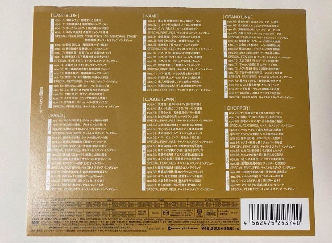 ONE PIECE ログコレクション　 East Blue To chopper