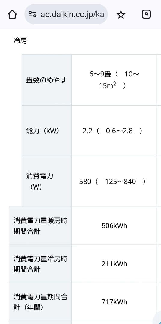 【おっさん専用】【標準工事費込】2025年モデル　室内機　F225ATES-W