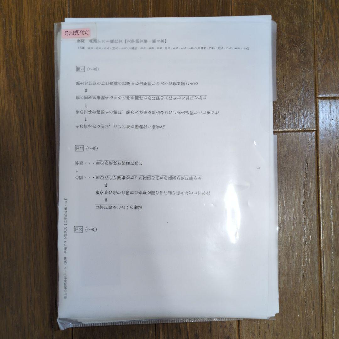 駿台　現代文 テキスト、プリントセット　2023年版
