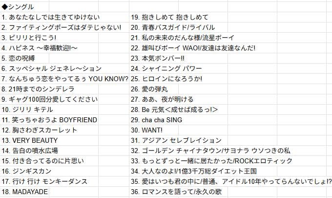 【CDまとめ売り】Berryz工房 全シングル＋アルバム おまけ付