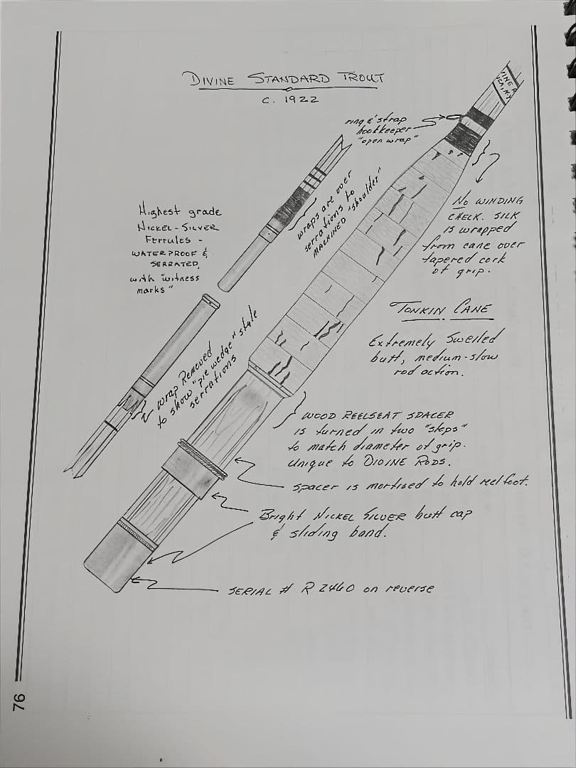 洋書 Bamboo Rod Restoration Handbook