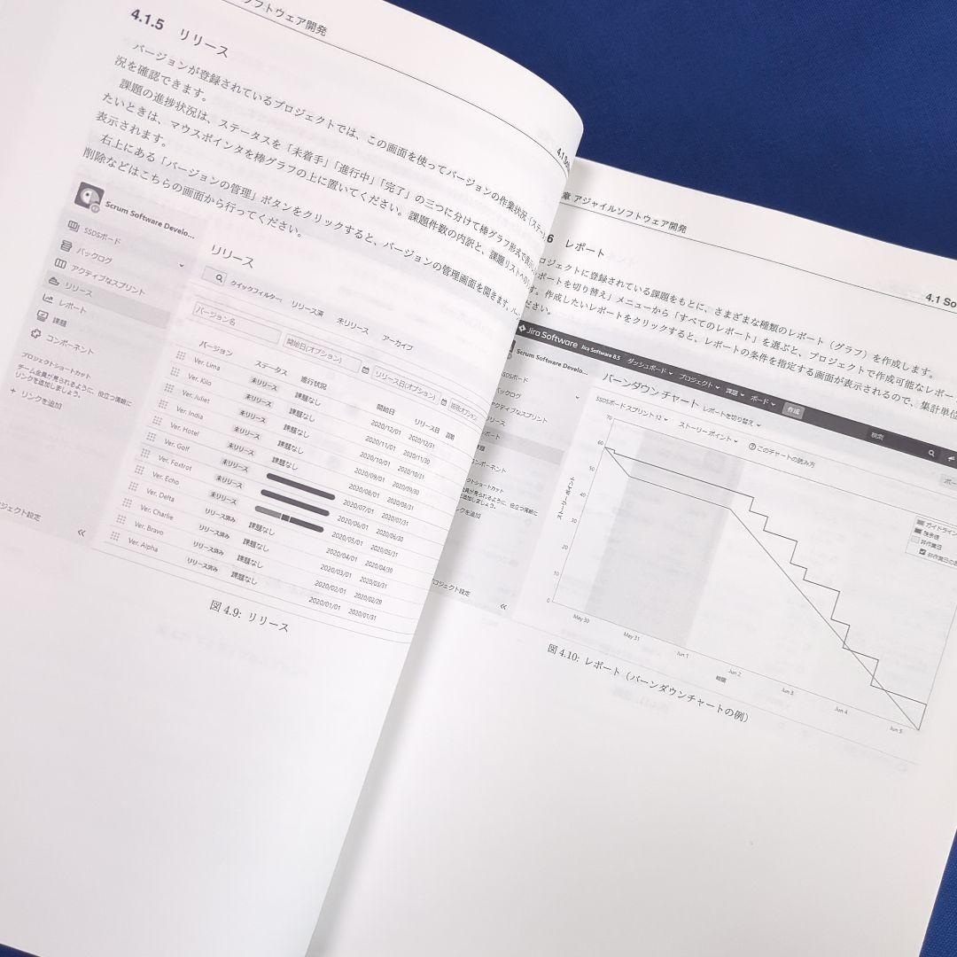 Jira入門 管理者向け リックソフト（Jira 管理者向け 入門ガイドブック）