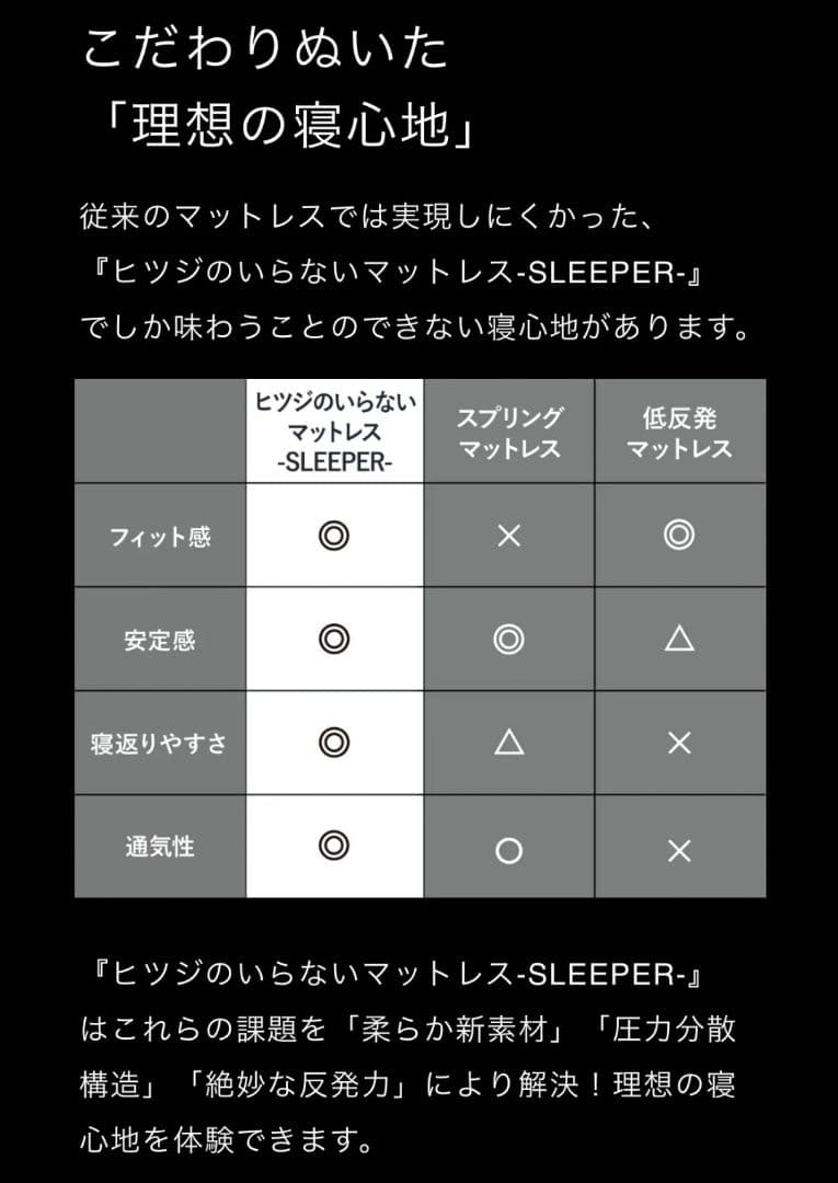 ヒツジのいらないマットレス SLEEPER ダブルサイズ　新品未開封　正規品