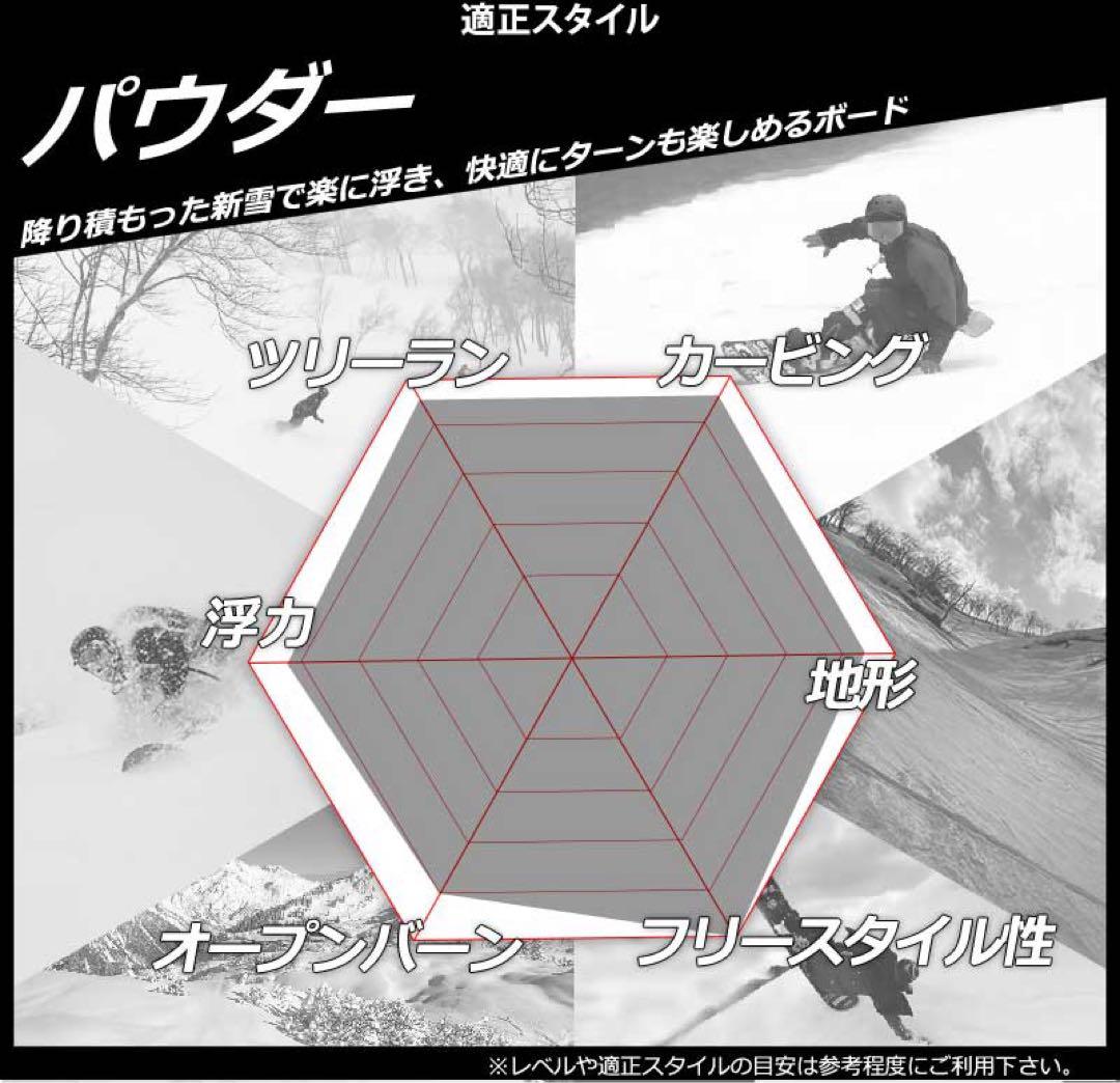 スノーボード LIBTECH T.RICE APEX Golden ORCA 23-24