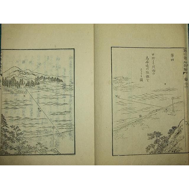 ●江戸和本●算法量地捷解 前編 松沢信義 市川方静 測量術入門書 文久 美本