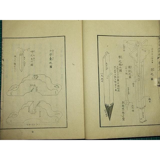 ●江戸和本●算法量地捷解 前編 松沢信義 市川方静 測量術入門書 文久 美本