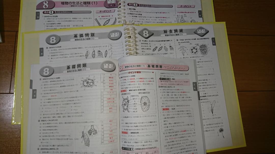 中学教材５教科(+実技４)