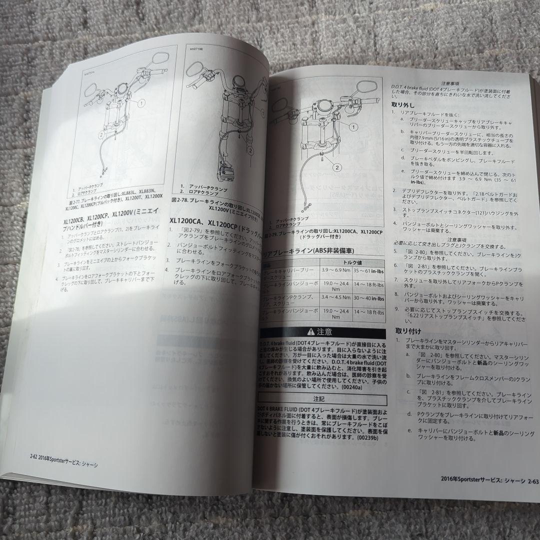 2016 HARLEY-DAVIDSON SPORTSTER サービスマニュアル