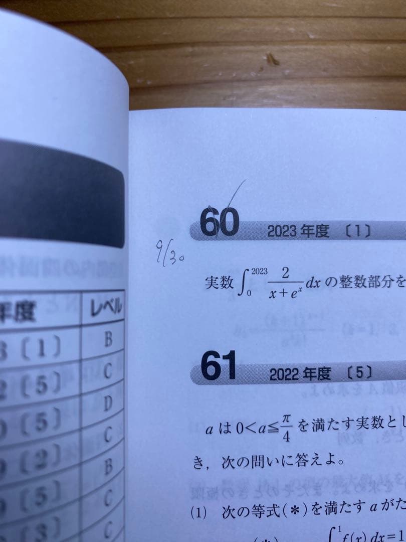 東京科学大学（東京工業大学）過去問セット