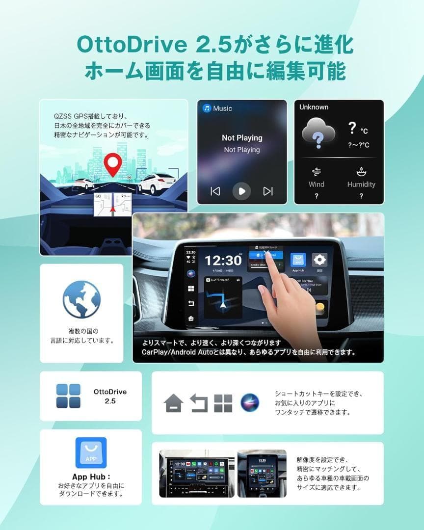 オットキャスト OttoAibox NANO CarPlay AIBox