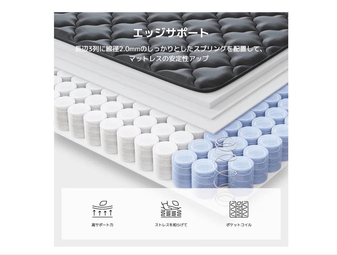 マットレス シングル 硬め 極厚20cm コイルマットレス ブラック
