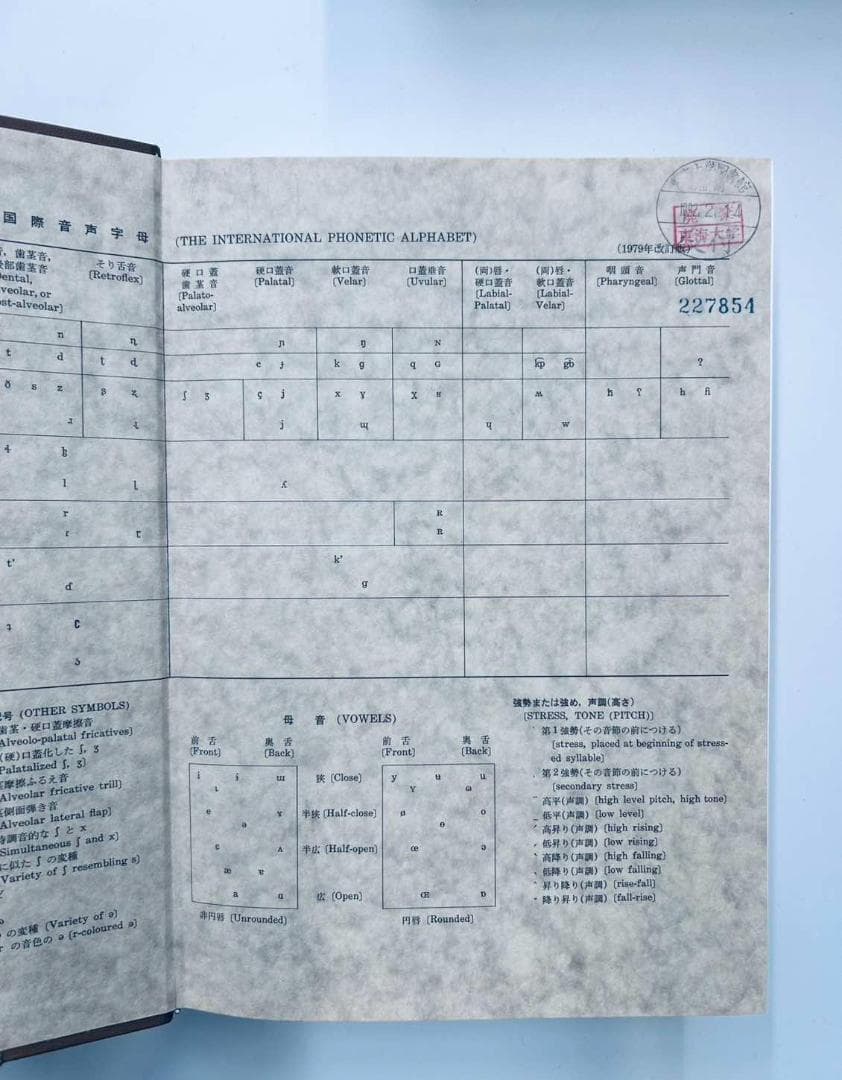 言語学大辞典 全6巻