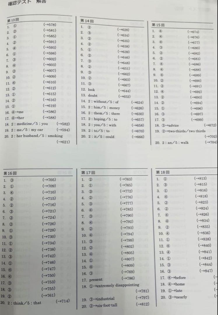 いいずな書店 Vintage 4th edition 確認・応用テスト データ付