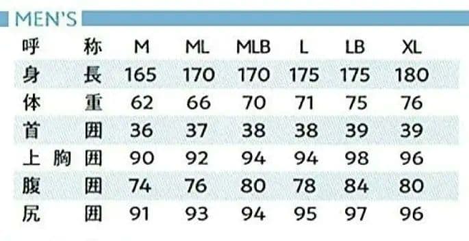 最終値下げ❢❢O'NEILL　ウエットスーツ　メンズ　XL 未使用品
