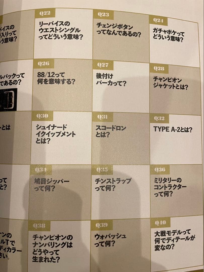 King of Vintage No.1、ヴィンテージの教科書他9冊