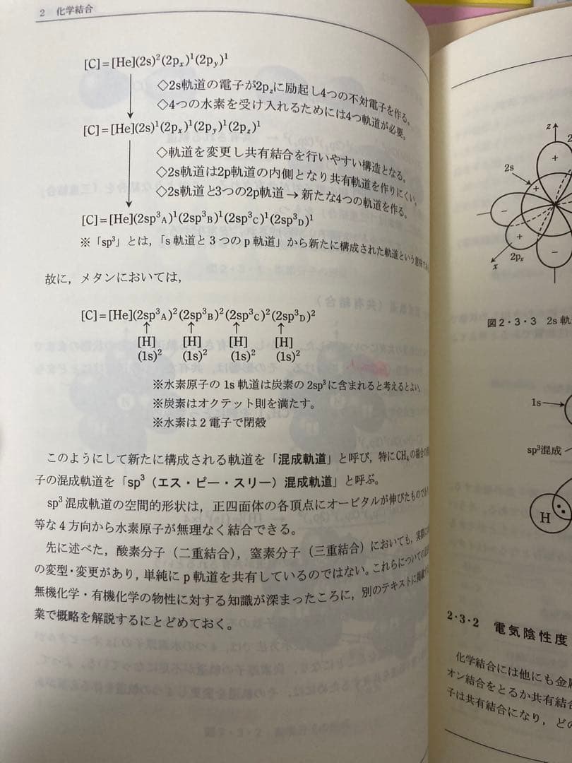 SEG 理論化学テキスト 講義ノート