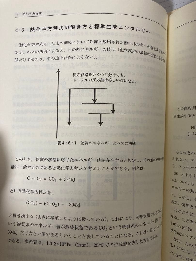 SEG 理論化学テキスト 講義ノート