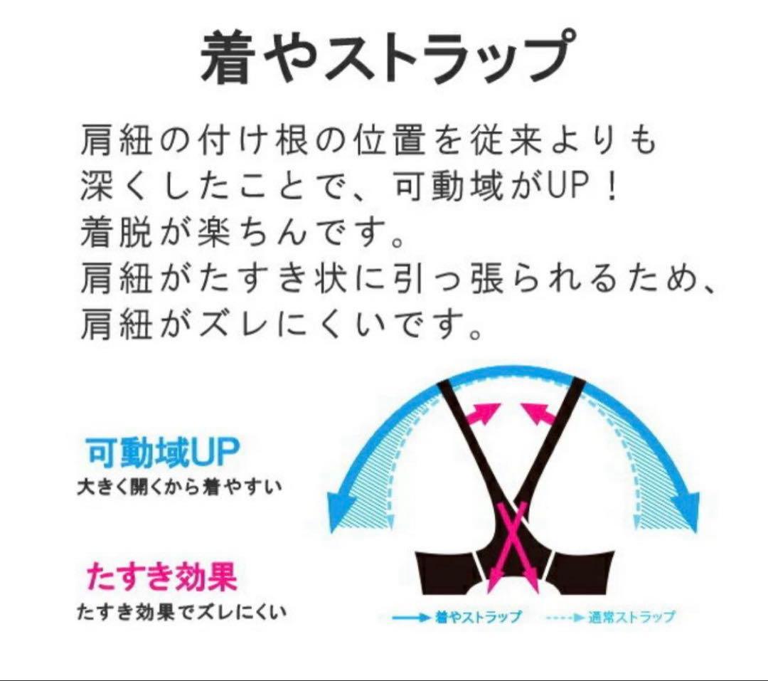 【新品】アリーナ女子水着ARN4060W BKBUカラー　Mサイズ