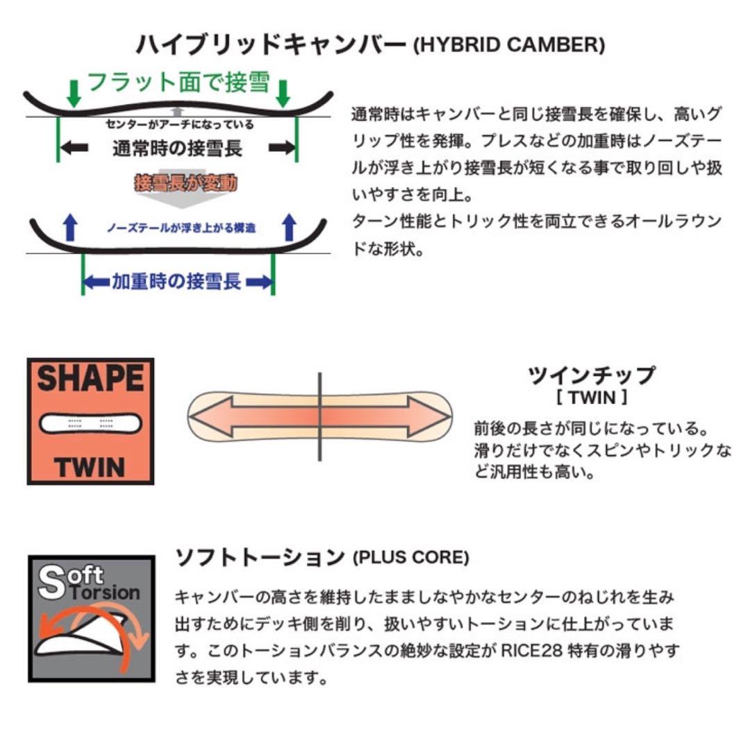 【りゅう出品】RICE28 RT6 150cm チューンナップ済み