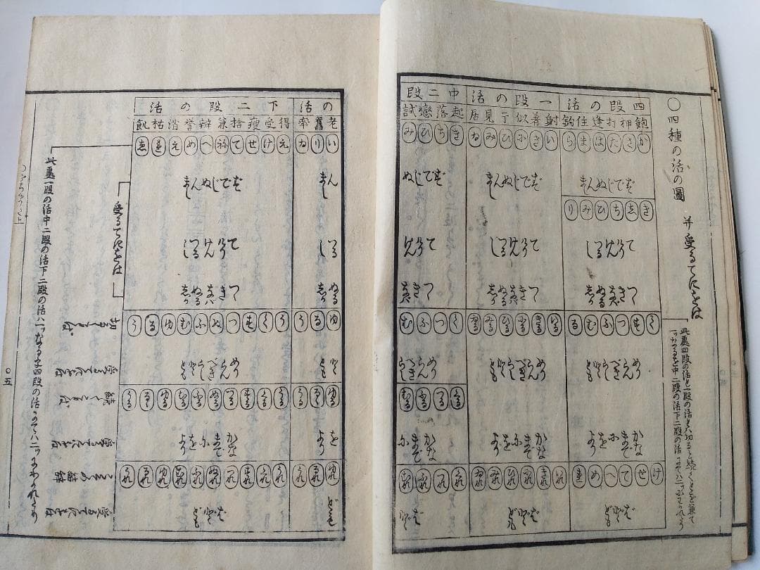 『 詞八衢 』 本居春庭 松有信序 本居大平跋 文化五年 上下二冊セット 和本