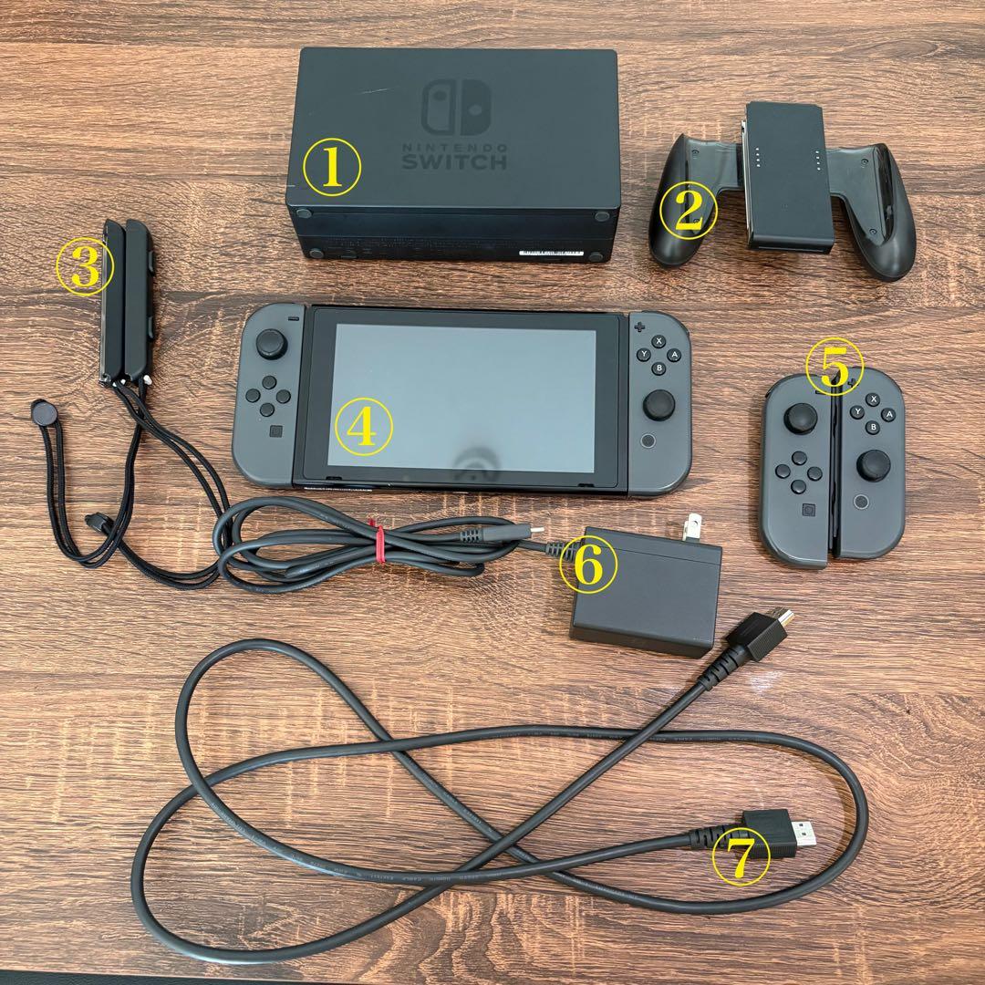 Nintendo Switch 本体(箱無し)