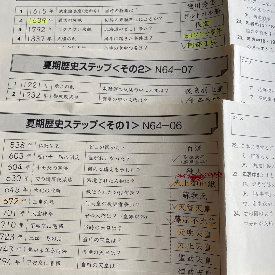 最新　サピックス　6年生　社会　表紙　夏講習　デイリーステップ　ポイントの整理