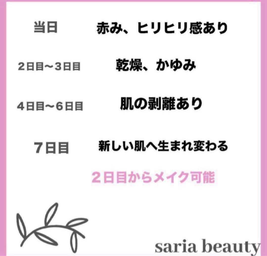 ハーブピーリング　剥離あり　業務用　和漢　オーガニック　新品未開封