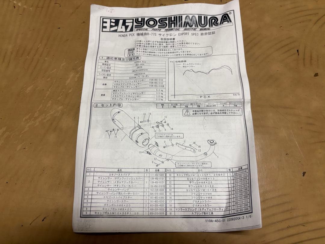 PCX JK05 機械曲R-77Sサイクロン EXPORT SPEC 政府認証