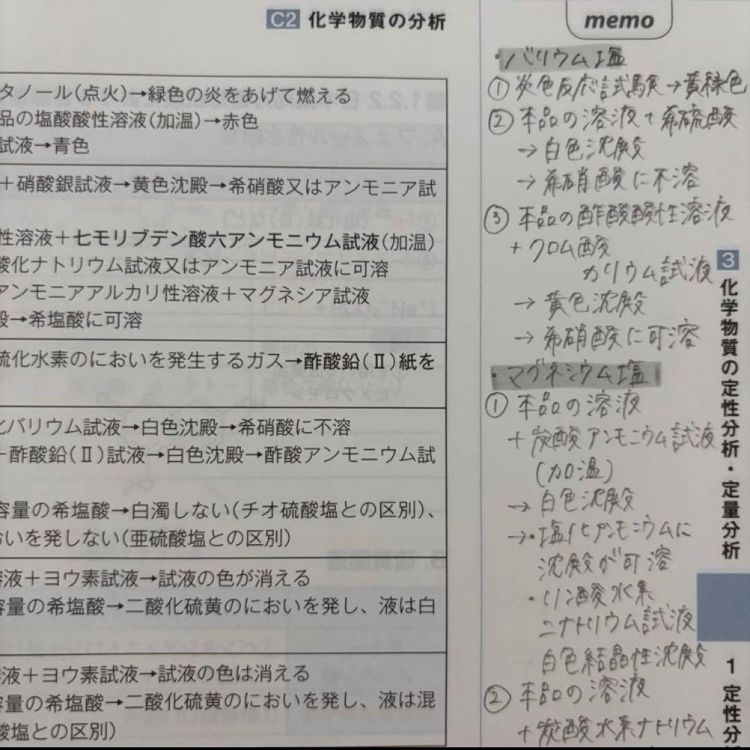 【改訂第8版】コアカリ重点ポイント集・コアカリマスター