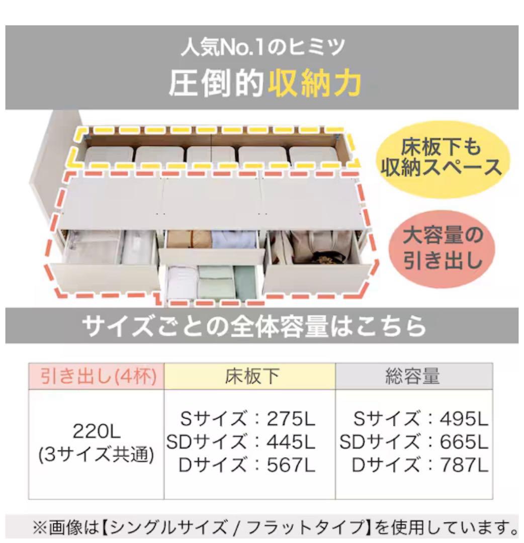 【引取希望】【高崎市】ニトリ セミダブルベッドフレーム 収納・コンセント付き