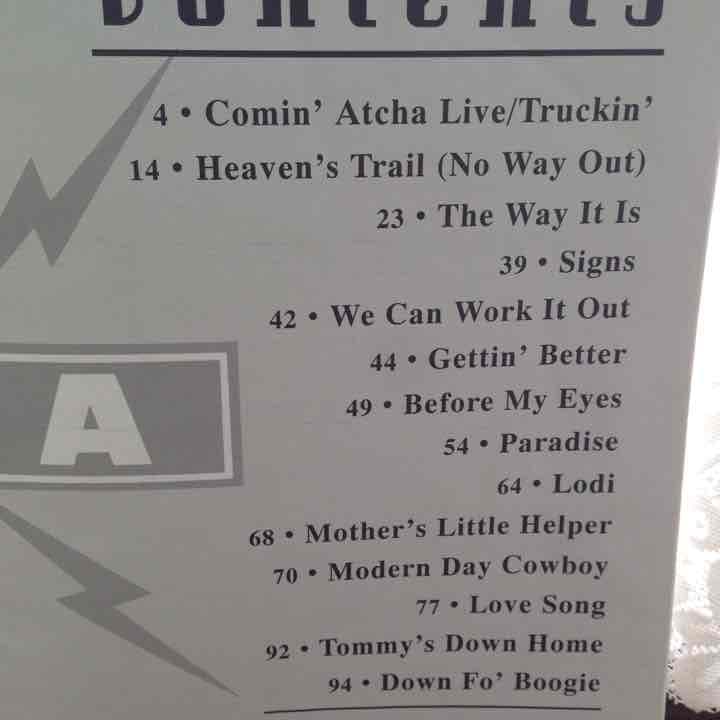 テスラ ギタースコア