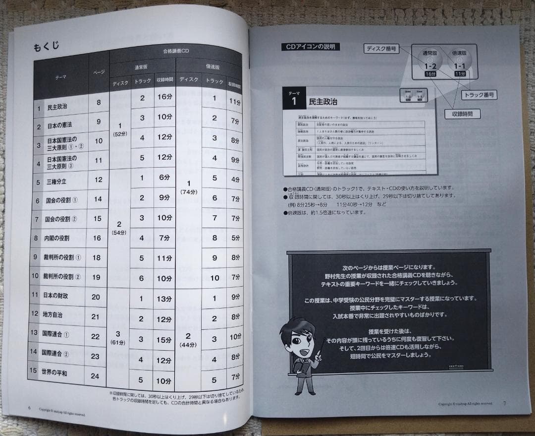 nishiXmas Sale 値下げ　コンプリートマスター　公民