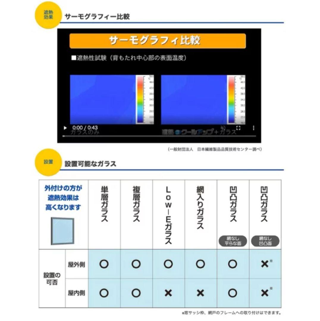【視線も熱もシャットアウト】セキスイ　遮熱クールアップ　2枚組×3セット