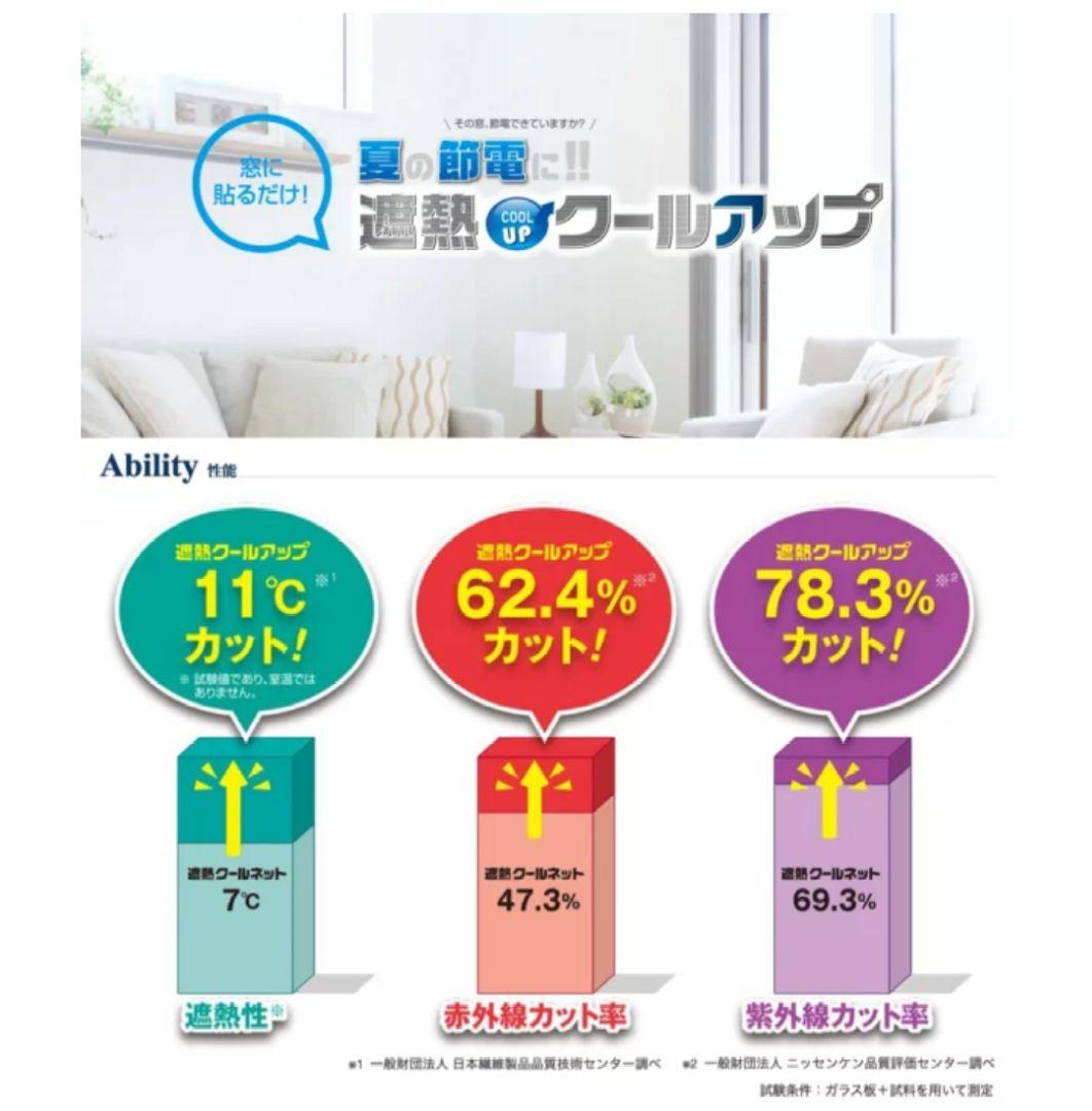 【視線も熱もシャットアウト】セキスイ　遮熱クールアップ　2枚組×3セット