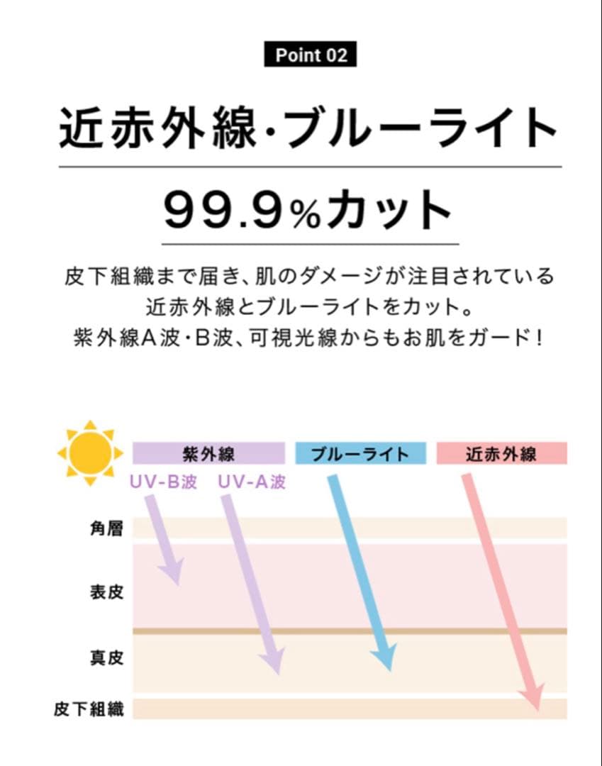 FORME 折り畳み日傘　茶色 ドット　東原亜希